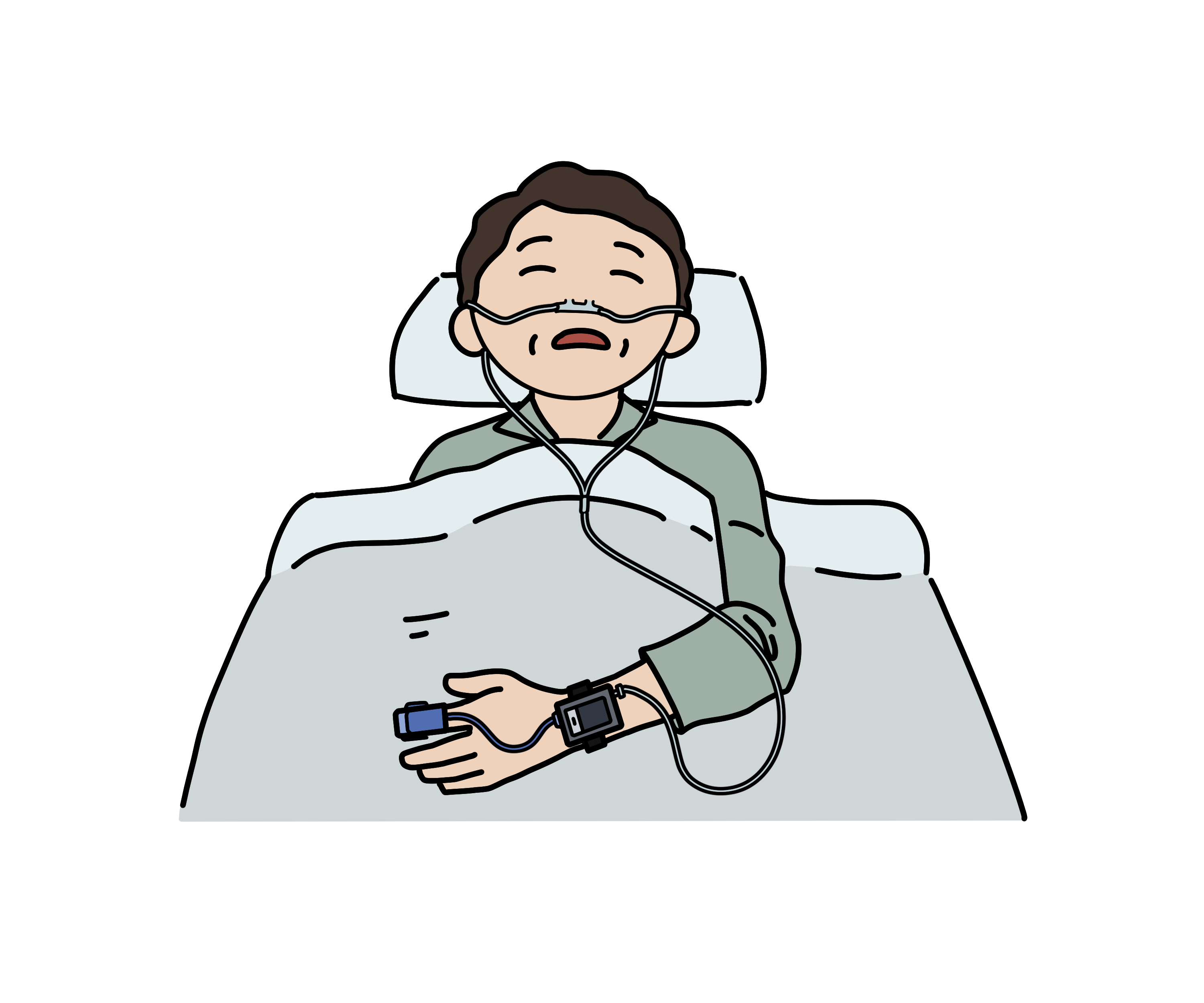 睡眠時無呼吸症候群